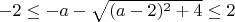 $-2 \le -a - \sqrt{(a-2)^2 +4} \le 2 $