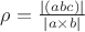 $\rho = \frac{|(abc)|}{|a\times b|}$