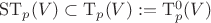 $\mathrm{ST}_p(V)\subset\mathrm T_p(V):=\mathrm T^0_p(V)$