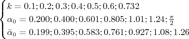 $$\begin {cases}k= 0.1;  0.2;0.3;0.4;0.5;0.6;0.732\\\alpha _0 =0.200;0.400;0.601;0.805;1.01;1.24;\frac {\pi }2\\\bar \alpha _0=0.199;0.395;0.583;0.761;0.927;1.08;1.26\end {cases}$$