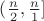 $(\frac n2,\frac n1]$