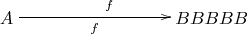 $\xymatrix{A\ar[rrr]^{f}_-{f}&&&BBBBB}$