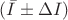 $(\bar{I}&plusmn;\Delta I)$