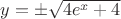 $y=\pm\sqrt{4e^x+4}$