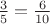 $\frac 35=\frac 6{10}$
