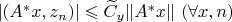 $|(A^*x,z_n)|\leqslant \widetilde C_y\Vert A^*x\Vert\ (\forall x,n)$