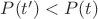 $P(t') < P(t)$