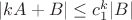 $|kA+B| \leq c_1^k |B|$