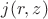 $j (r,z)$ $j (r,z)$