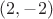$(2, -2)$