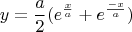 $$y=\frac{a}{2}(e^{\frac{x}{a}}+e^{\frac{-x}{a}})$$