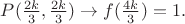 $P(\frac{2k}{3},\frac{2k}{3}) \to f(\frac{4k}{3})=1.$