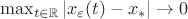 $\max_{t\in\mathbb{R}}|x_\varepsilon(t)-x_*|\to 0$