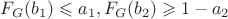 $F_{G}(b_{1})\leqslant a_{1}, F_{G}(b_{2})\geqslant 1-a_{2}$