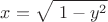 $$x=\sqrt{\ 1 -y^2}$$