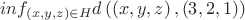 $$ inf\limits_{\left(x,y,z\right) \in H} d\left(\left(x,y,z\right), \left(3,2,1\right)\right)$$