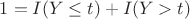 $1=I(Y\leq t)+I(Y>t)$