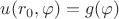 $u(r_0,\varphi)=g(\varphi)$