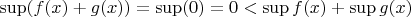 $\sup ( f(x)+g(x) ) = \sup(0) = 0 < \sup f(x) + \sup g(x)$