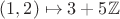 $(1,2)\mapsto 3+  5\mathbb Z$