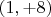 $(1,+8)$