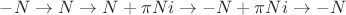 $-N \to  N  \to N+\pi N i \to -N +\pi N i \to -N$