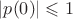 $|p(0)| \leqslant 1$