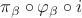 $\pi_{\beta}\circ \varphi_{\beta} \circ i$