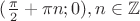$(\frac{\pi}{2} + \pi n;0), n \in \mathbb{Z} $