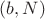 $(b, N)$