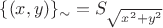 $\{(x,y)\}_{\sim}=S_{\sqrt{x^2+y^2}}$