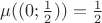 $\mu((0; \frac{1}{2})) = \frac{1}{2}$