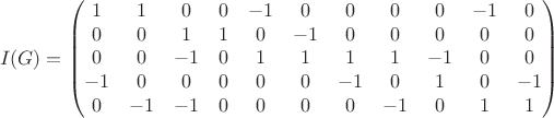 $$I(G)=
\setcounter{MaxMatrixCols}{20}
\begin{pmatrix}
1 & 1 & 0 & 0 & -1 & 0 & 0 & 0 & 0 & -1 & 0\\
0 & 0 & 1 & 1 & 0 & -1 & 0 & 0 & 0 & 0 & 0\\
0 & 0 & -1 & 0 & 1 & 1 & 1 & 1 & -1 & 0 & 0\\
-1 & 0 & 0 & 0 & 0 & 0 & -1 & 0 & 1 & 0 & -1\\
0 & -1 & -1 & 0 & 0 & 0 & 0 & -1 & 0 & 1 & 1
\end{pmatrix}
$$