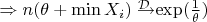 $\Rightarrow n(\theta+\min X_i) \to^{\!\!\!\!\!\!\! \mathcal{D}} \exp(\frac{1}{\theta})$