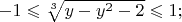 $-1\leqslant \sqrt[3]{y-y^2-2}\leqslant 1;$