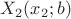 $X_2(x_2;b)$
