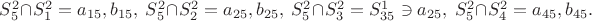 $ S^2_5\cap S^2_1 = a_{15},b_{15},\  S^2_5\cap S^2_2 = a_{25},b_{25},\ S^2_5\cap S^2_3  = S^1_{35}\ni a_{25}, \   S^2_5\cap S^2_4 = a_{45},b_{45}.  $
