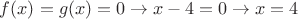$ f(x)=g(x)=0 \to x-4=0 \to x=4$