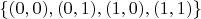 $\{(0, 0), (0, 1), (1, 0), (1, 1)\}$