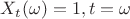 $X_t(\omega) = 1, если t = \omega$