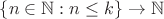 $\{n \in \mathbb {N}: n \leq k \} \to \mathbb {N}$