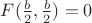$F(\frac{b}{2},\frac{b}{2})=0$