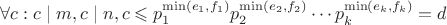 $\forall c : c \mid m, c \mid n, c \leqslant p_1^{\min(e_1, f_1)} p_2^{\min(e_2, f_2)} \cdots p_k^{\min(e_k, f_k)} = d$