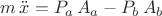 $m\,\ddot{x} = P_a\,A_a-P_b\,A_b$