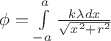$\phi = \int\limits_{-a}^{a}\frac{k\lambda dx}{\sqrt{x^2 + r^2}}$