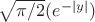 $\sqrt{\pi /2}(e^{-|y|})$