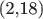 (2,18)