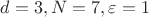 $d=3, N=7, \varepsilon = 1$