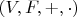 $(V,F,+,\cdot)$