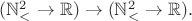 $(\mathbb{N}^2_<\to\mathbb{R})\to(\mathbb{N}^2_<\to\mathbb{R}).$